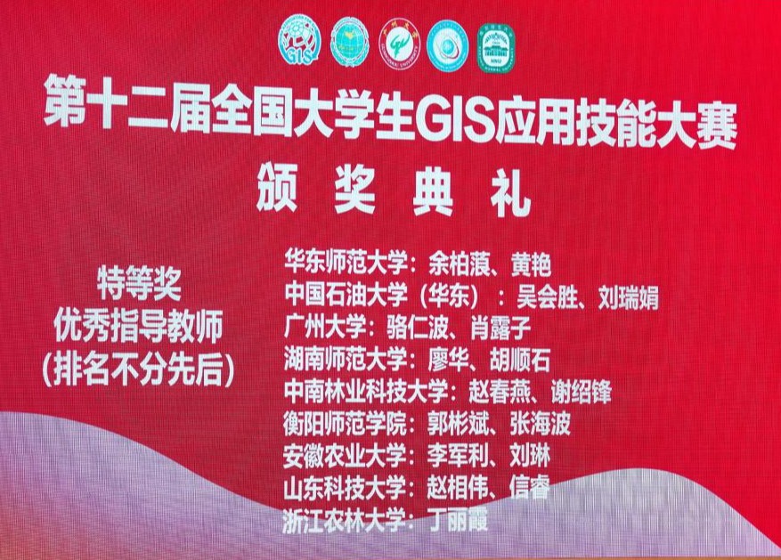 乳头自慰